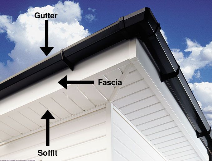 upvc fascias and soffits